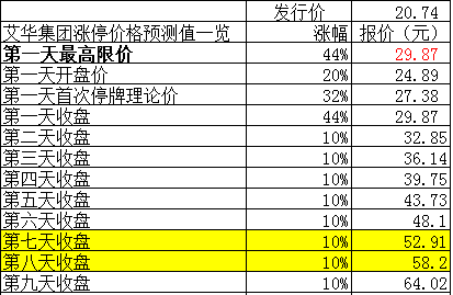 电解排名_电解电容图片(3)