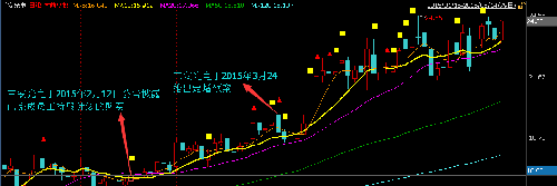 芭田股份(002170)借战略合作协议搞无人机_芭