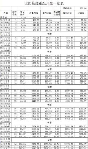 科目二倒车入库技巧_残值收入对应科目(2)