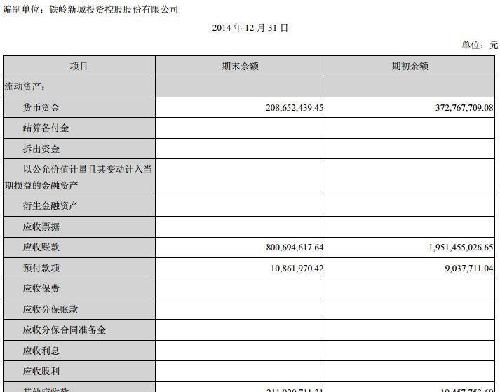 应收账款表格模板_应收账款能计入收入