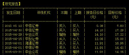 研报,蒙受损失投资者通过法律维权!_金融街(00