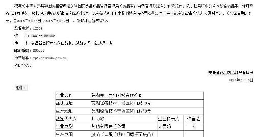 中国神苗:000819_*ST海润(600401)股吧_东方