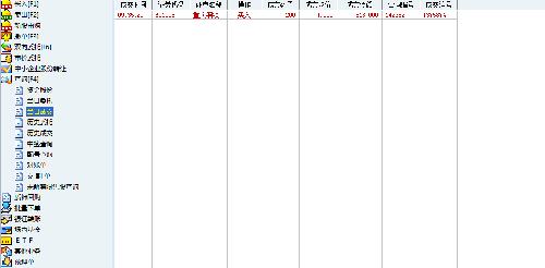 重庆钢铁买了200股,输光也只不过200股钱,没有