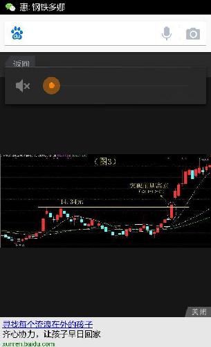 经典案例之大阳线(只是案例不准忽人身攻击) 涨