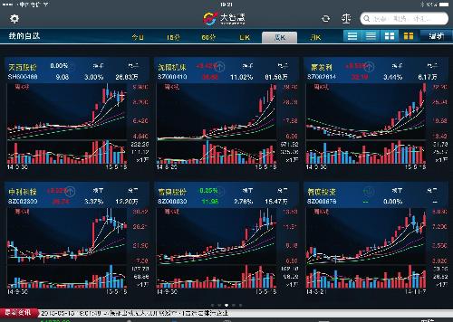 老叶持仓股票全记录(以持仓量大小排序)_乐视