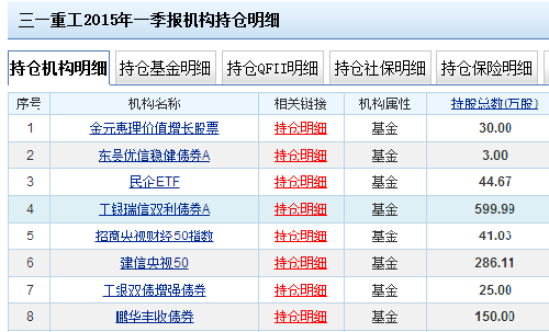 三一重工挖掘机_2015年三一重工gdp