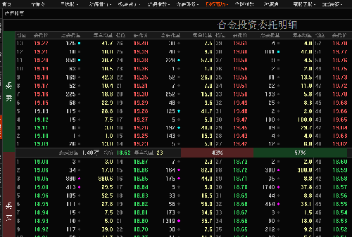 会被删么?_合金投资(000633)股吧_东方财富网