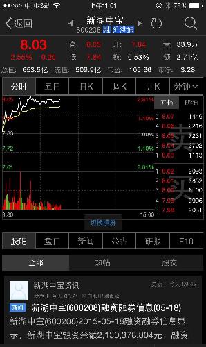 主力太变态了! 除了银行股,有哪个股票会在上下