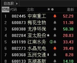 今日观察521_浙江永强(002489)股吧_东方财富