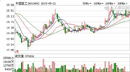 关注GDP的同时 我们应注意什么_我们的少年时代(3)