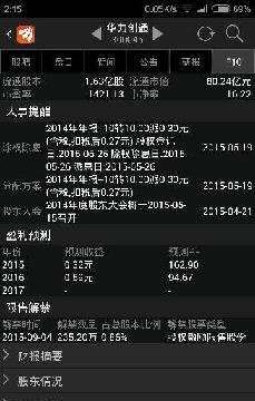 北斗老大股+[满仓]高送派25日登记+财务超级好