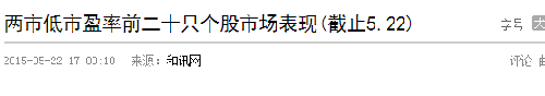 农行:每股业绩是全通教育3倍,股价是1/150_农业银行(601288)股吧_东方