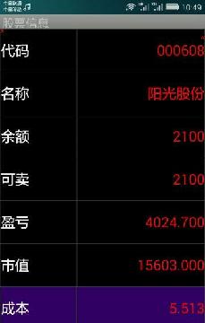 有心插花,花不发。无心买股,股停牌。_贵糖股