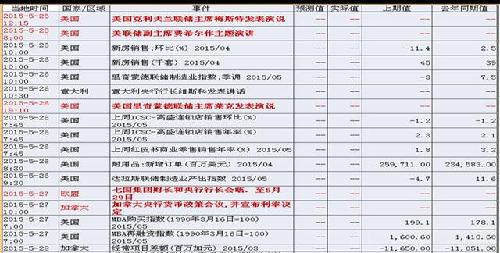 gdp增速_2018希腊gdp(2)
