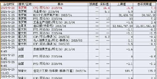 gdp增速_2018希腊gdp(2)