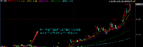 $信立泰(002294.sz)$ 控股股东减持完毕