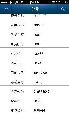 已经派股了_江南化工(002226)股吧_东方财富