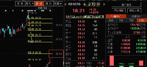 玉龙股份,NEW消息;_玉龙股份(601028)股吧_东