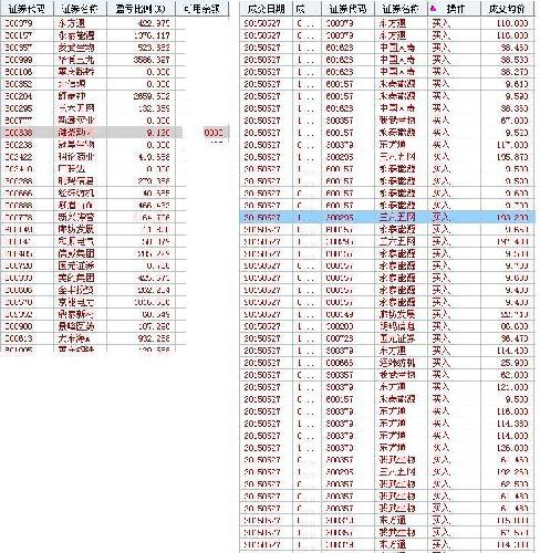 长线短线都只适合于锁仓,特别对这种盘大的。