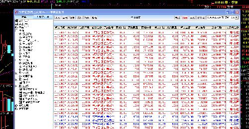 申万短中长都无需担忧_申万宏源( 000166 )股吧