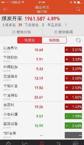 前面7个封涨停,后面环保股,永泰和国投新集_永