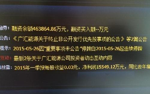 连续停牌什么意思?_广汇能源(600256)股吧_东