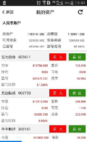 分享图片_诺力股份(603611)股吧_东方财富网