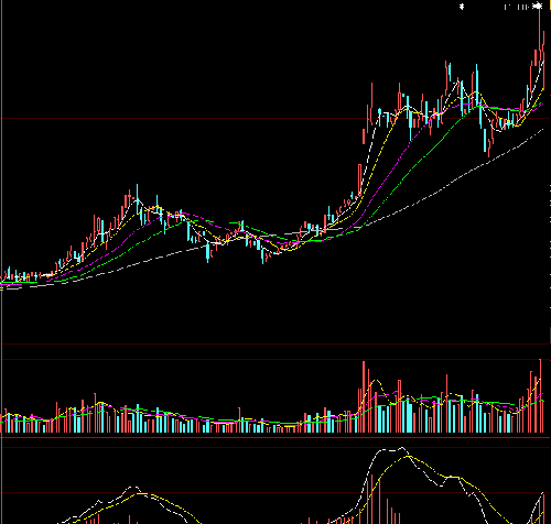 求解答_通宝能源(600780)股吧_东方财富网股吧