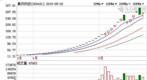 中原高速(600020):投资价值深度分析,保险银行