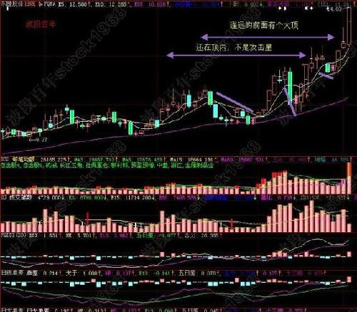 分享图片_中文传媒(600373)股吧_东方财富网