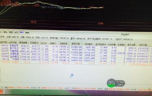 [图片]_中国西电(601179)股吧_东方财富网