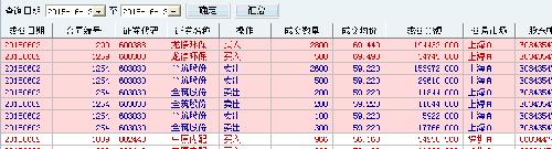 放弃高价股,放弃新股,老老实实做高送派股票 浔
