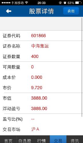 广发证券软件怎么显示成本是0?_中海集运(60