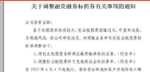 国盛证券将创业板股票全部调出两融标的_上证