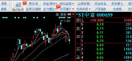 标准的双头顶!胆小的跑路!