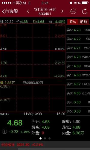 光伏是干什么的币安——比特币、以太币以及竞争币等加密货币的交易平台