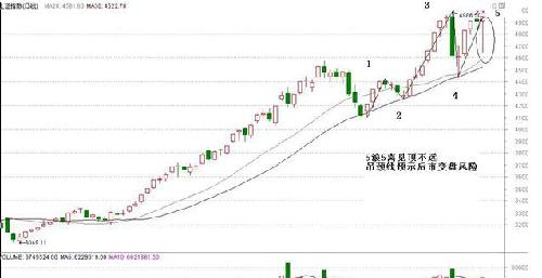 188金宝博- 金宝博官方网站- 金宝博APP盛业（06069HK）2025年中期管理层讨论与分析