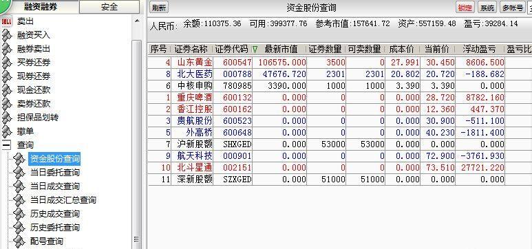 20万炒股一个月能赚多少钱_赵薇炒股日赚74亿是真的吗_农妇炒股赚12万