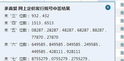 我新股申购中签了,我申购了2000股怎么最后中