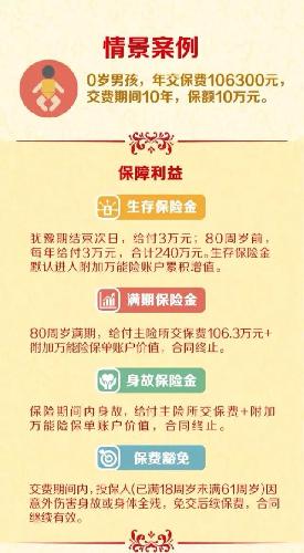 京东股价大跌_保费收入 股价(2)