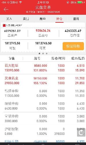 运不错_胜宏科技(300476)股吧_东方财富网股吧