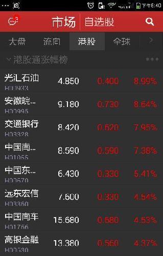 老天有眼 今天上港股通涨幅榜了 必须纪念下 晚