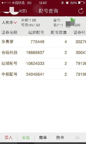 6月2日周二新股申购了中国核电2000股,6月4日