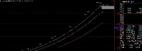 退市长油600087_国恒退(000594)股吧_东方财