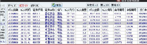昨天的高铁股就跌了一片,明后天还指望中车能