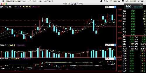 又见砸盘_威孚高科(000581)股吧_东方财富网