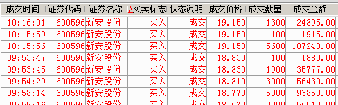 你说一个股票涨跌与我有关系吗?俺不怕涨也不