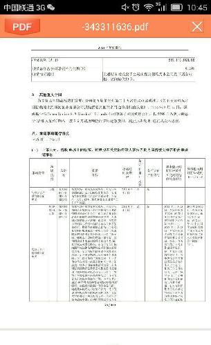 东方国际集团承诺2015年底前完成资产注入,大