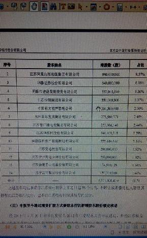 华泰证券持有即将过会的江苏银行6.4亿股成为