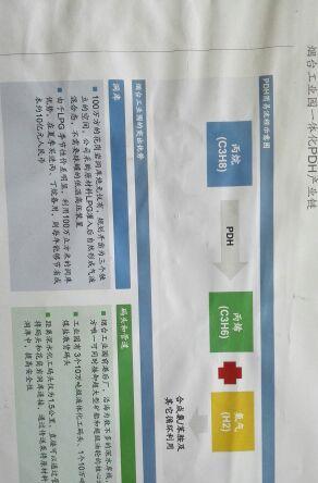 万华化学股吧 - 图片大全 - 天丽资讯网